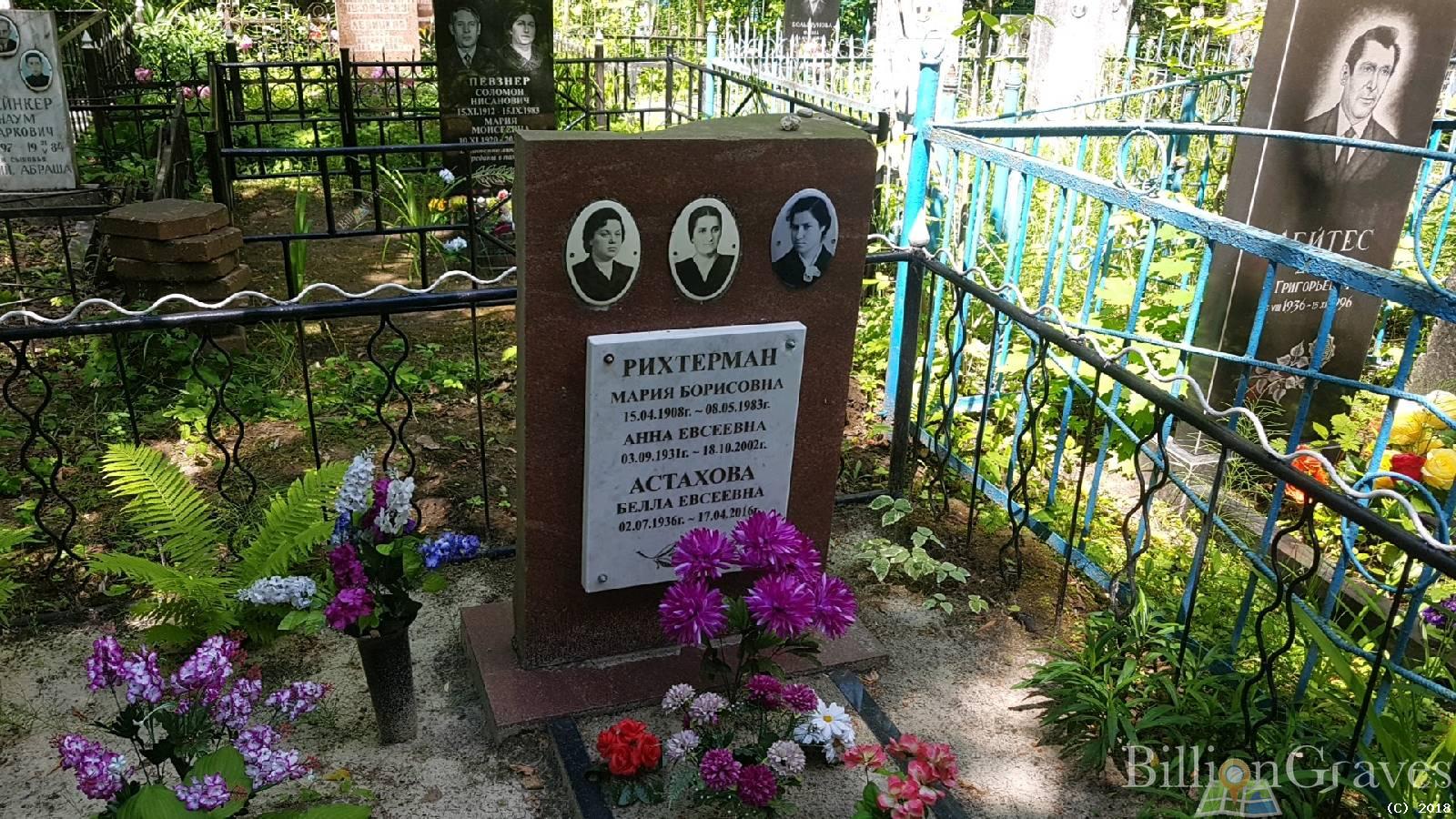 рихтерман анна евсеевна