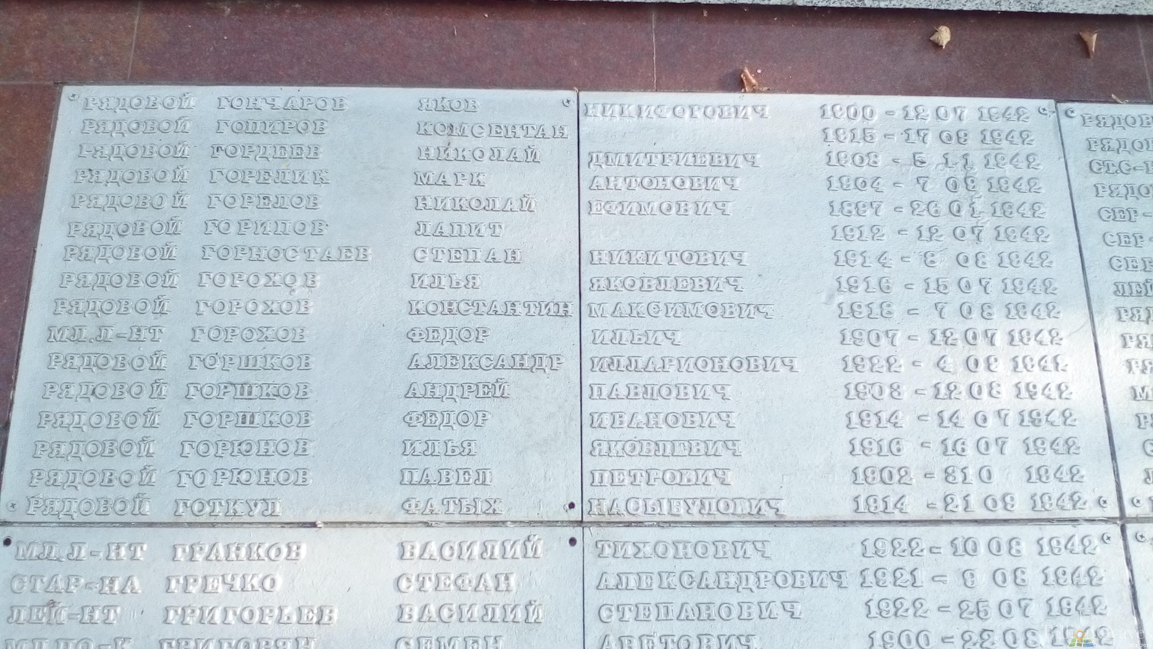 Горипов Лапит