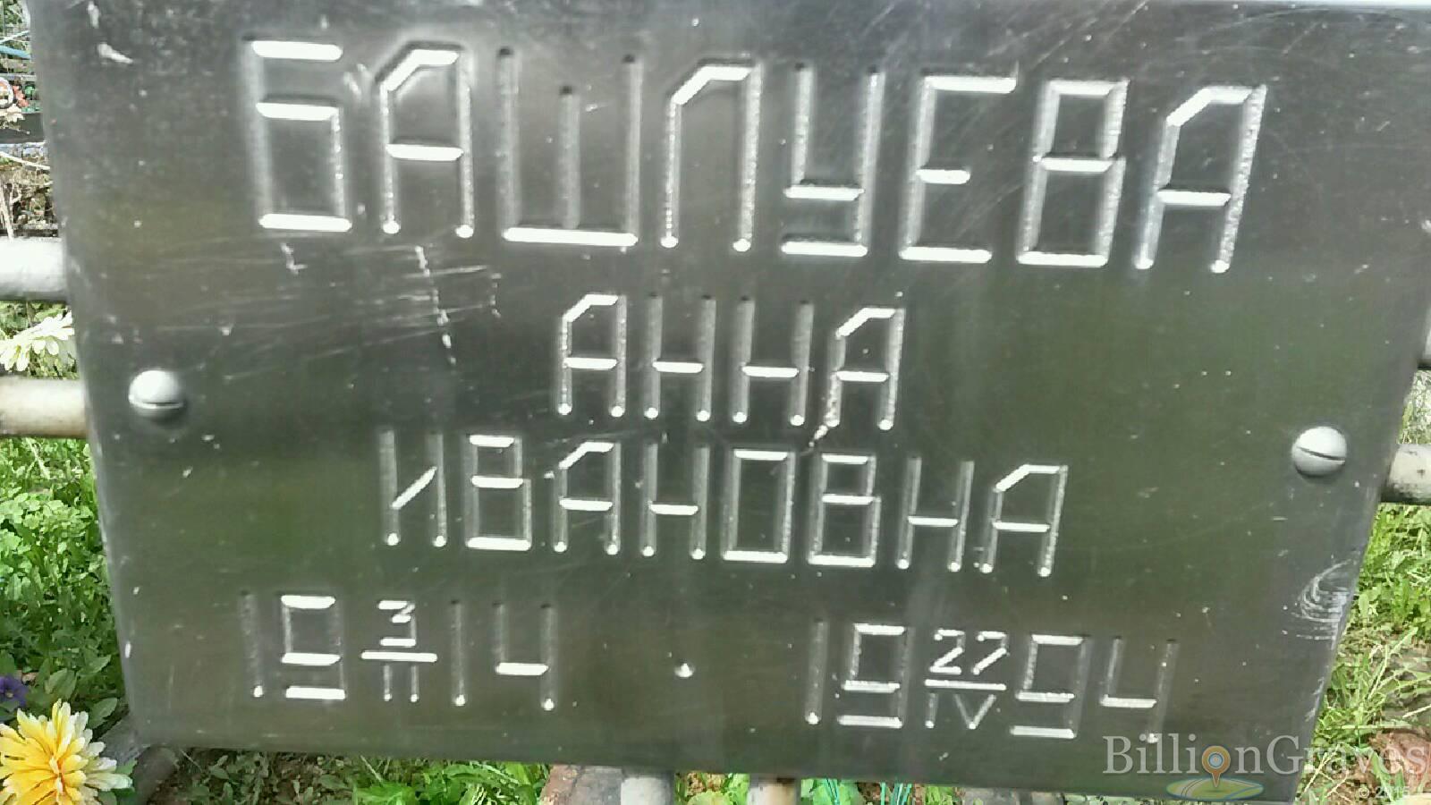 Башлуева Анна Ивановна