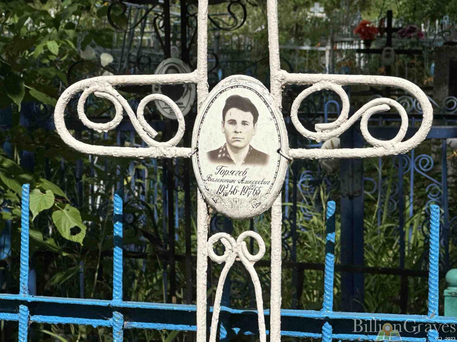 Горячев Валентин Алексеевич