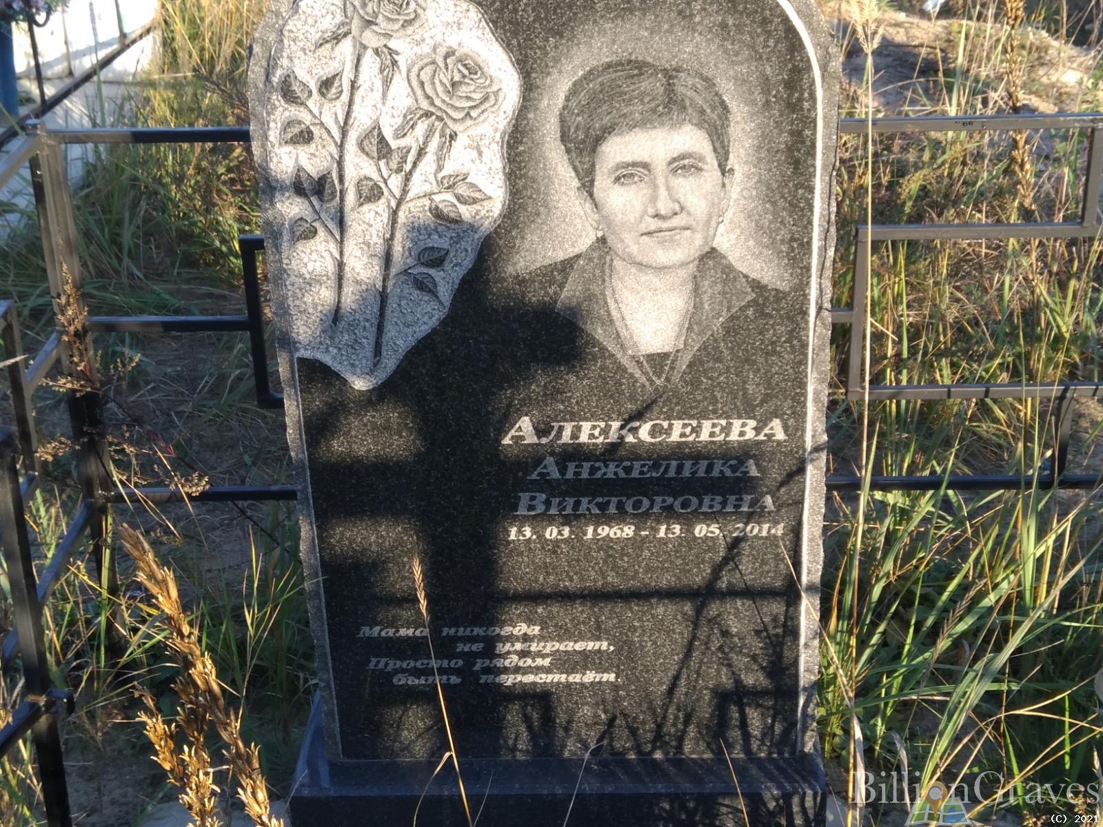 Алексеева Анжелика Викторовна