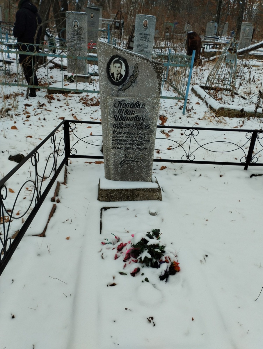 Коровка Иван Иванович