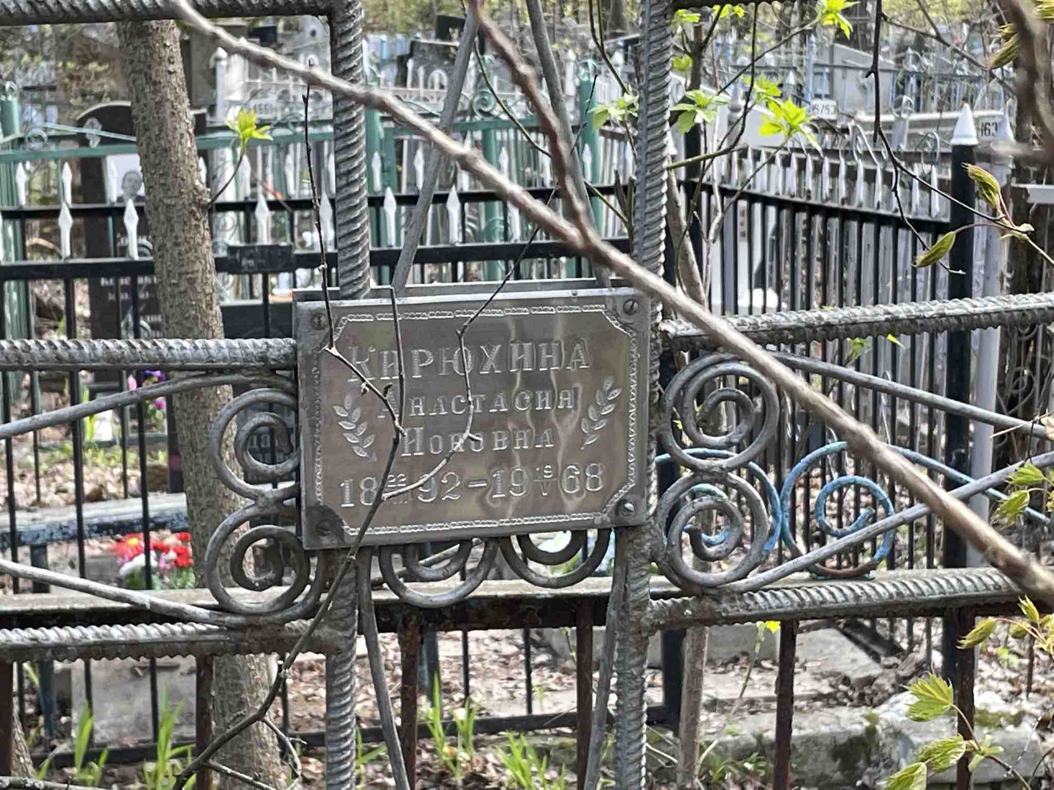 Кирюхина Анастасия Ионовна