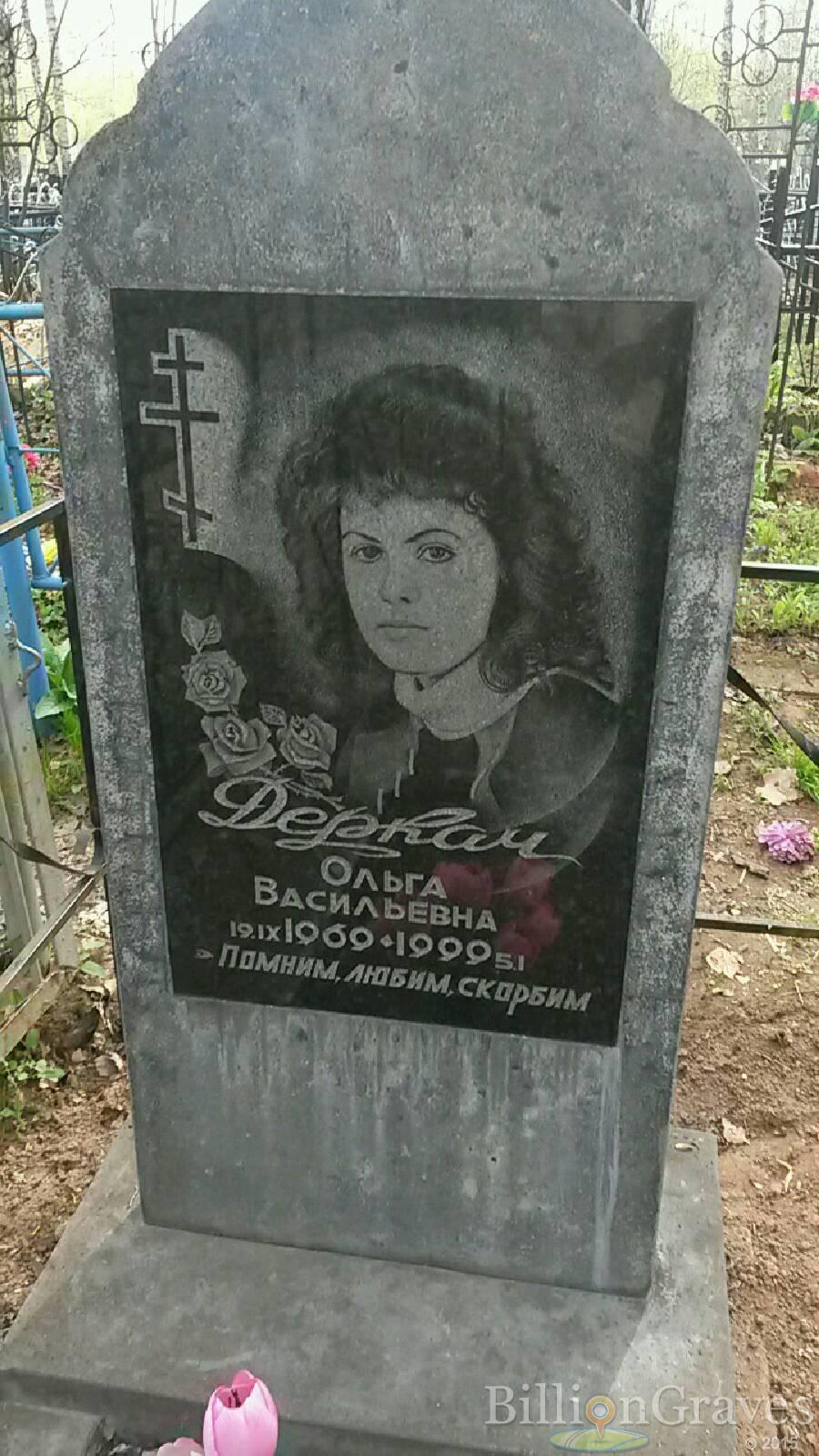 Деркач Ольга Васильевна