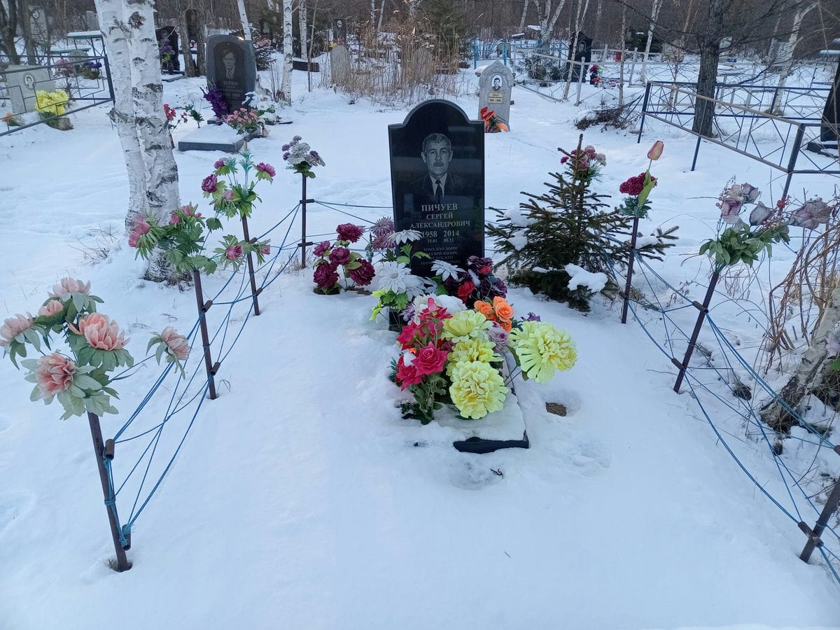 Пичуев Сергей Александрович