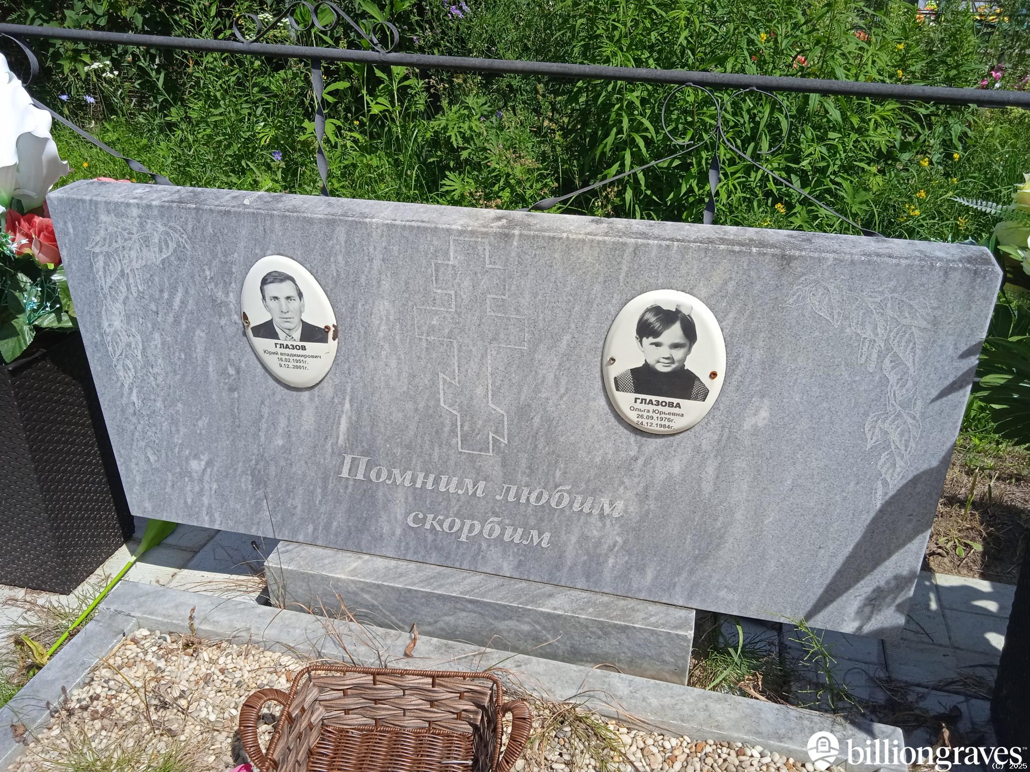 Глазов Юрий Владимирович