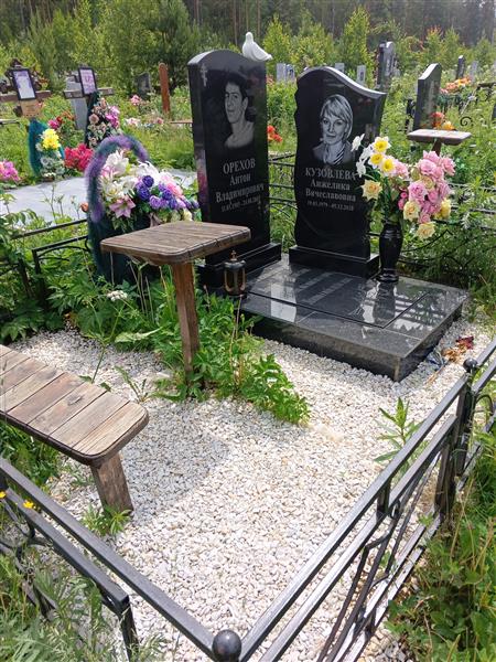 Кузовлева Анжелика Вячеславовна