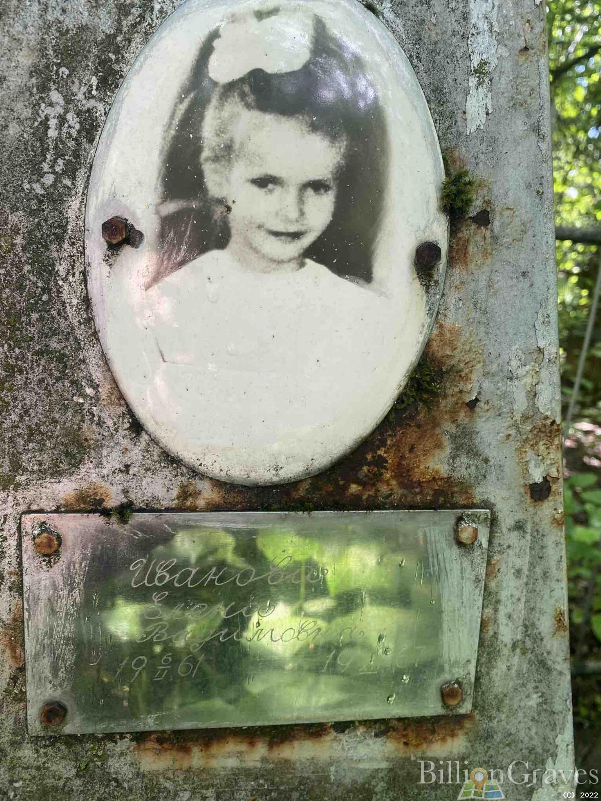Иванова Елена Вадимовна