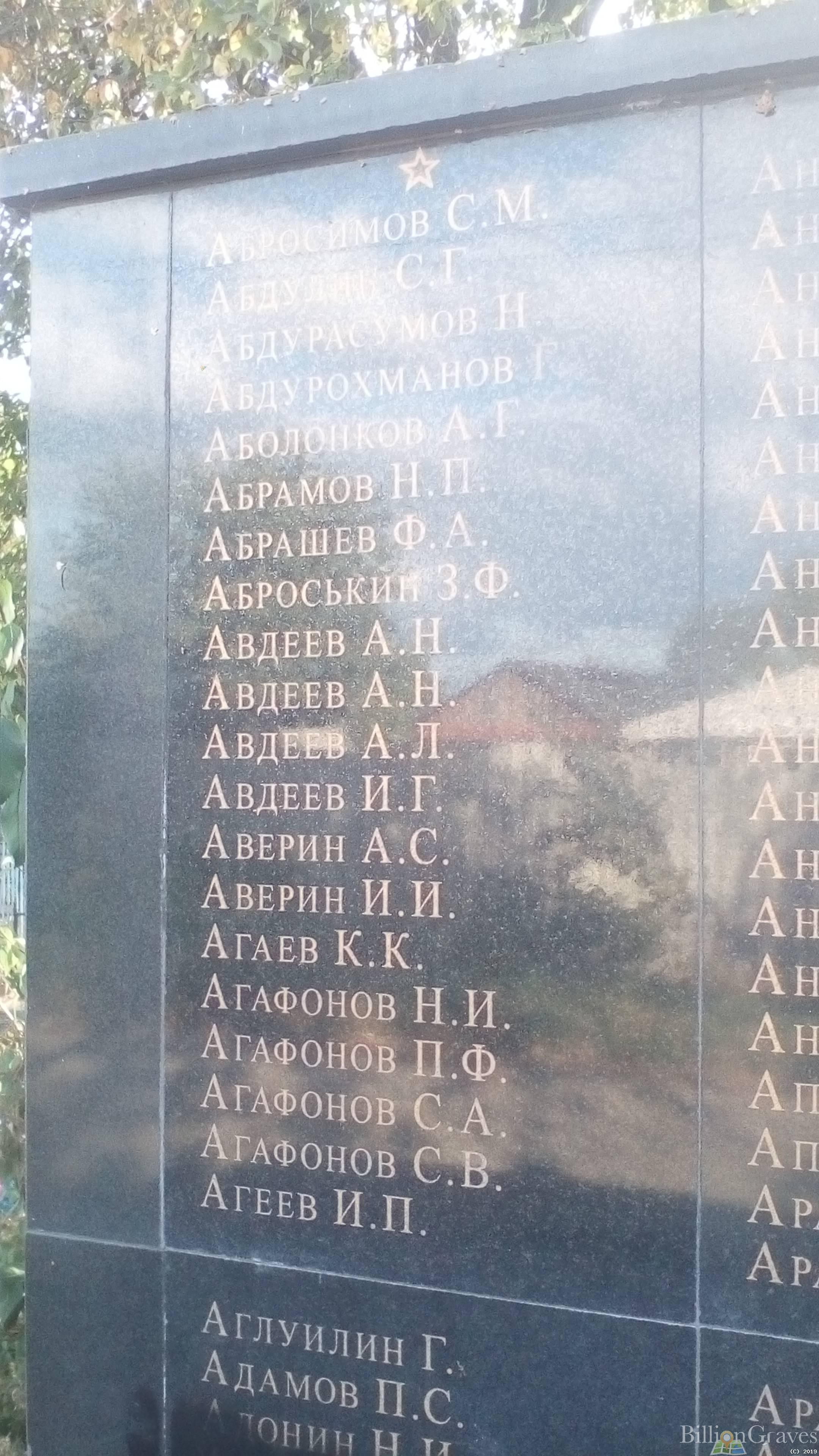 Абдурахманов Гнус