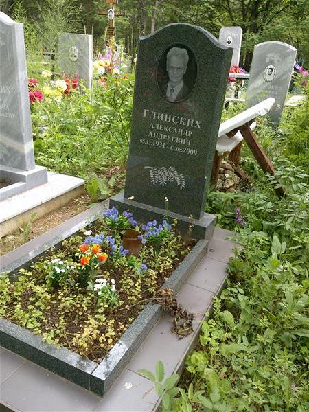 Глинских Александр Андреевич