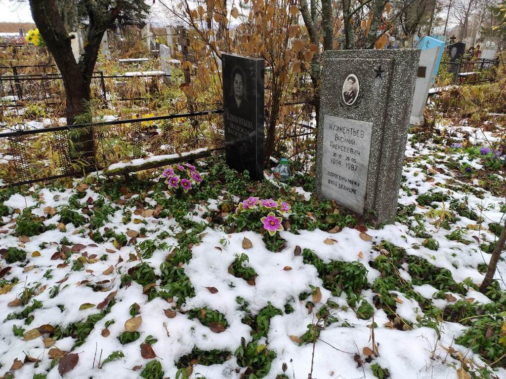 Климентьев Василий Алексеевич