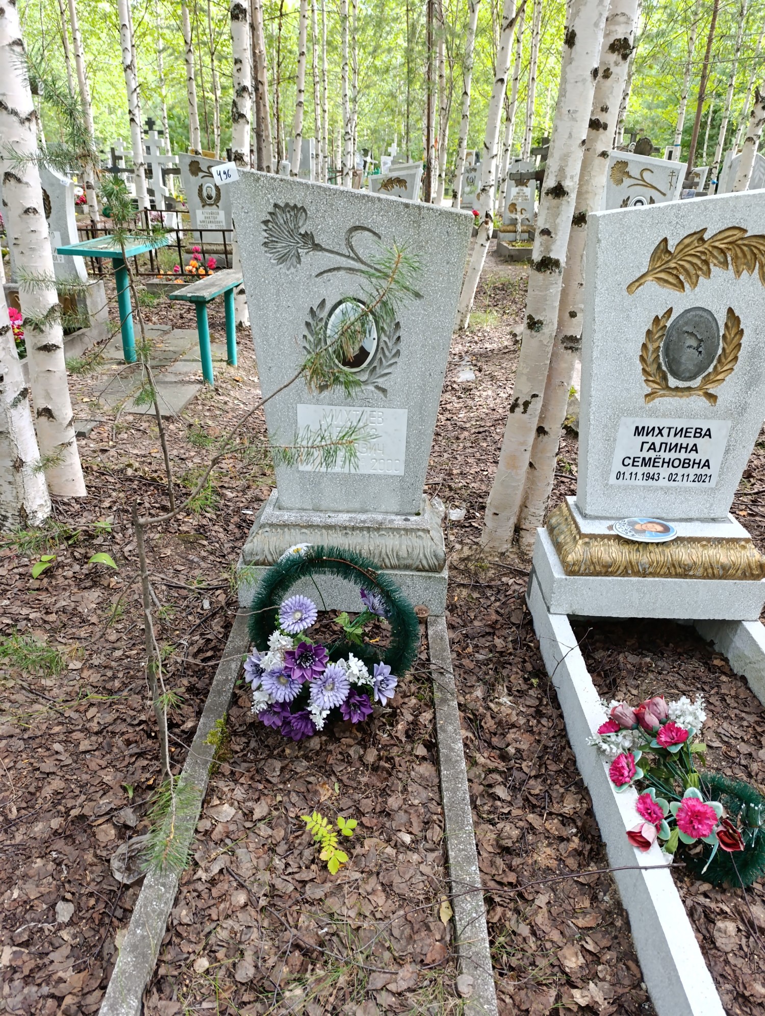 Михтиев Невруз Гаибович