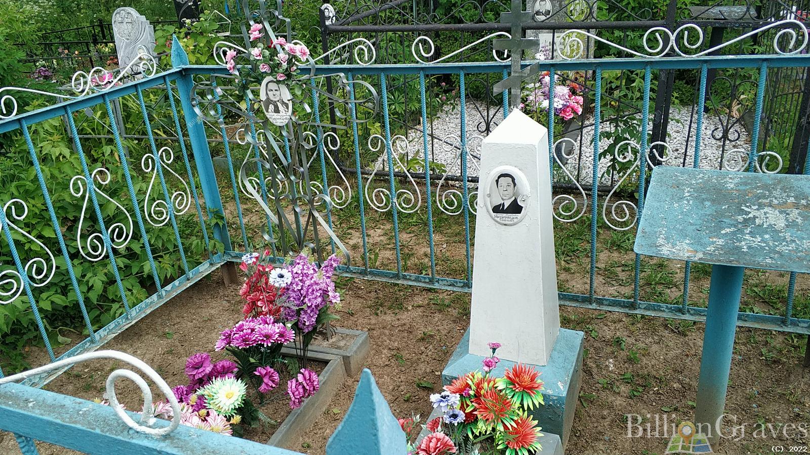 Кудрявцев Виктор Михайлович
