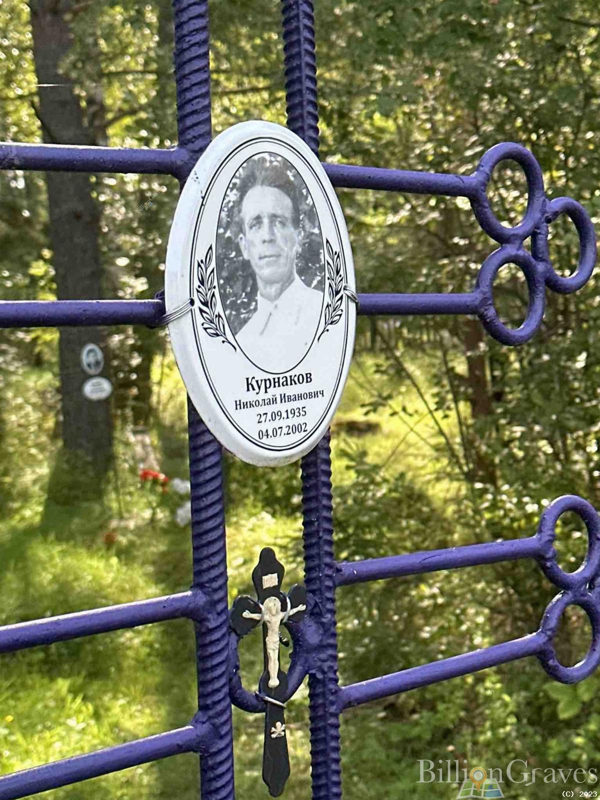 Курнаков Николай Иванович