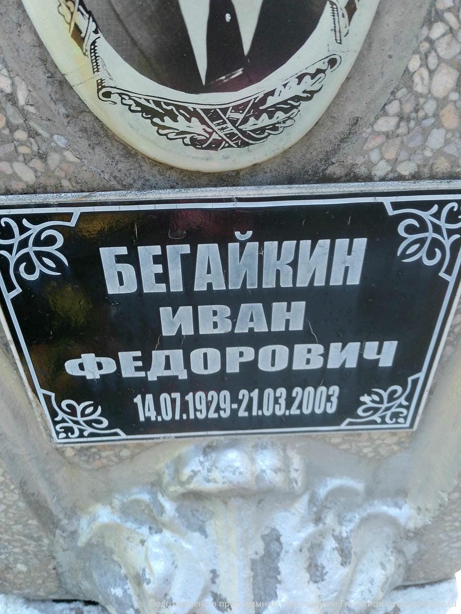 Бегайкин Иван Федорович