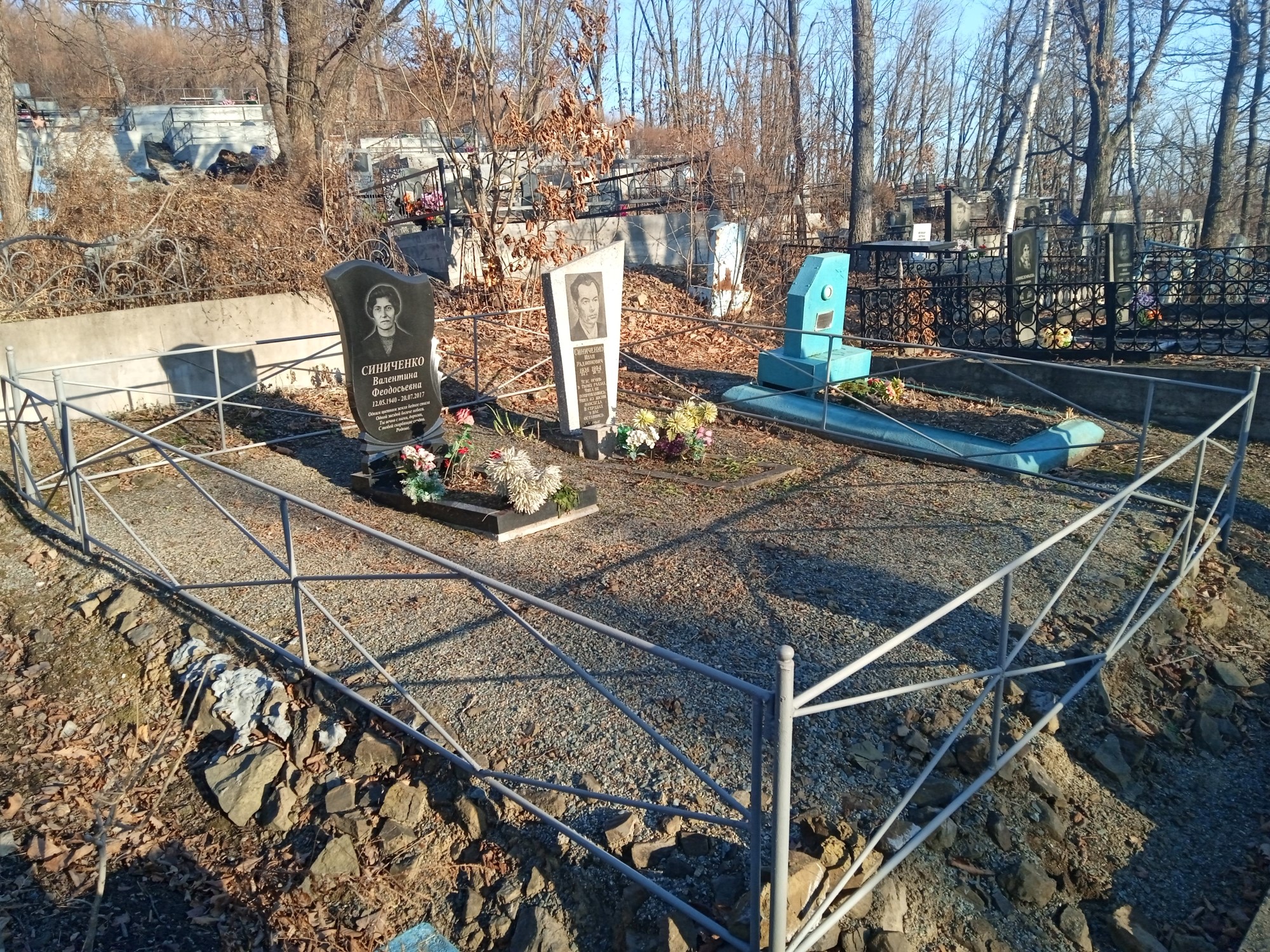 Синиченко Иван Радионович