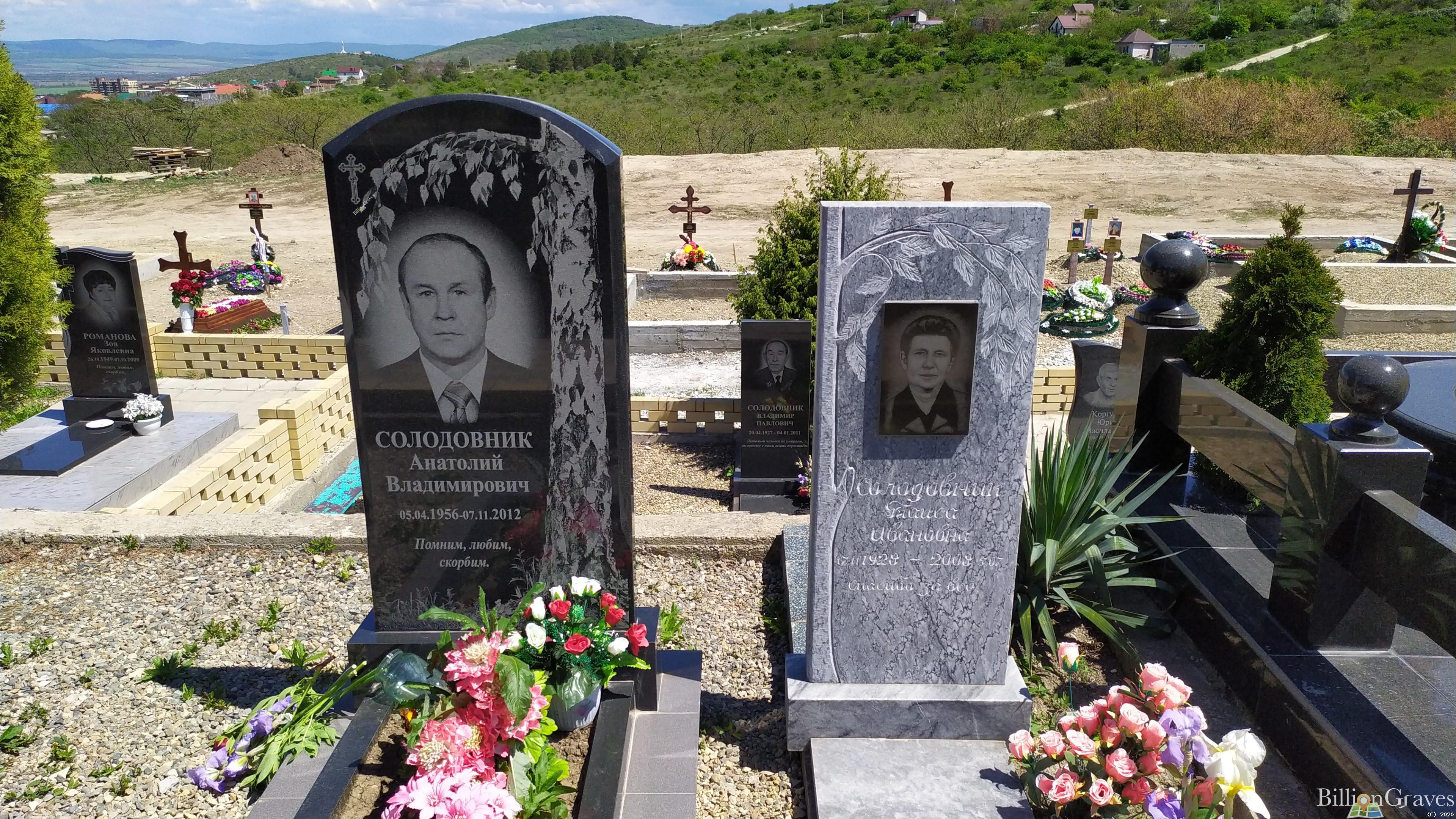 Солодовник Анатолий Владимирович