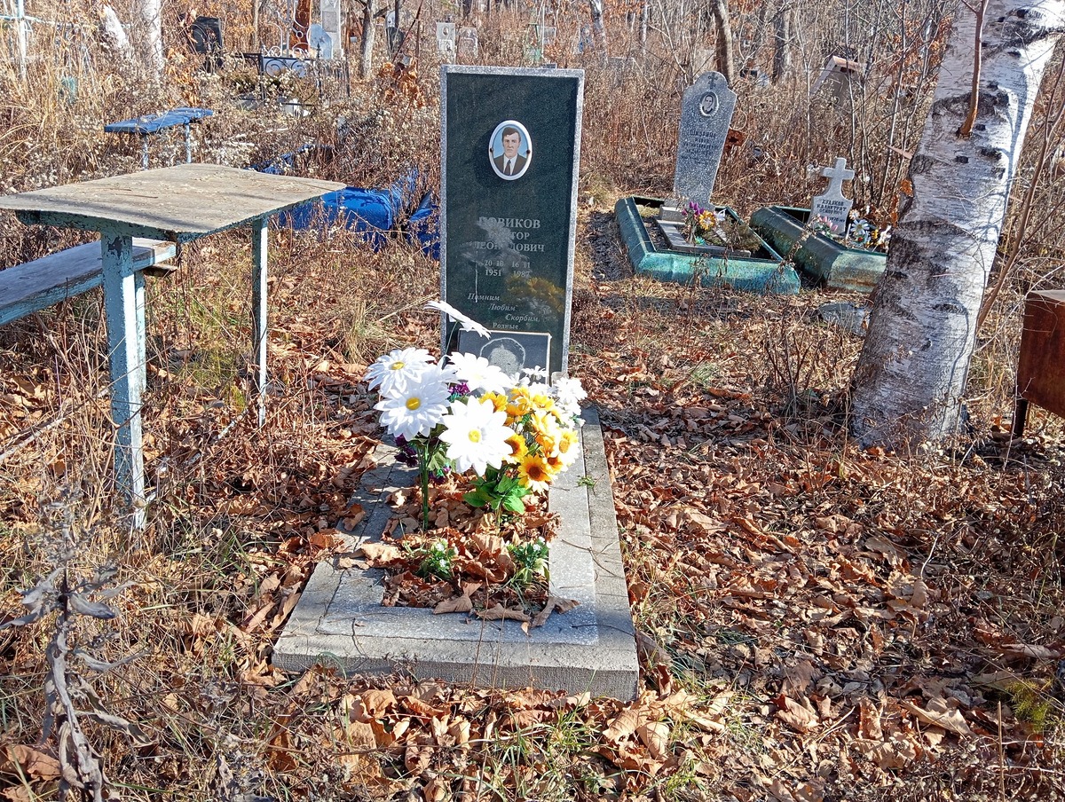 Новикова Анна Ивановна