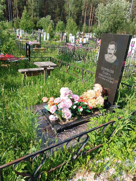 Коряков Павел Николаевич