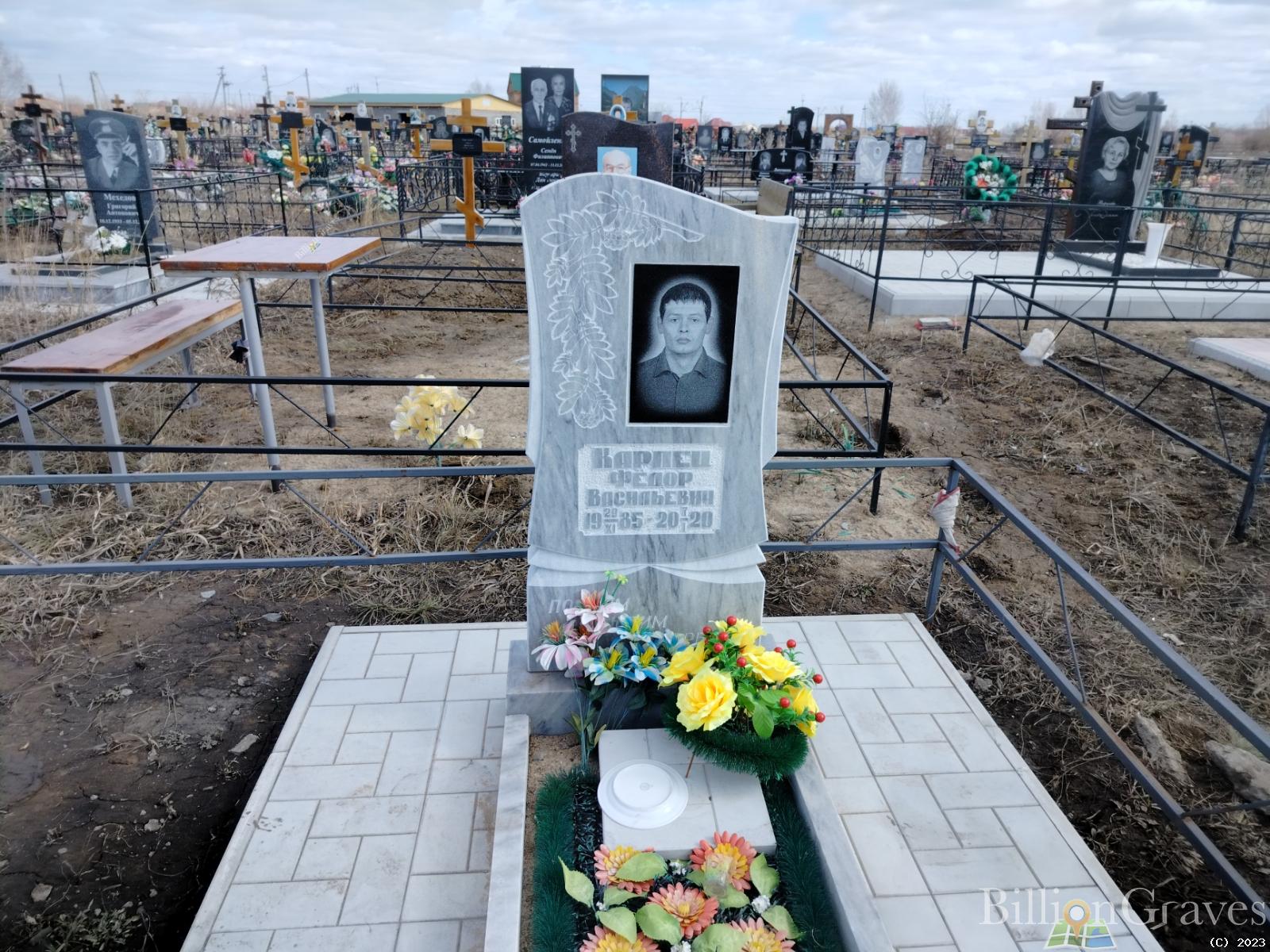 Карпец Фёдор Васильевич