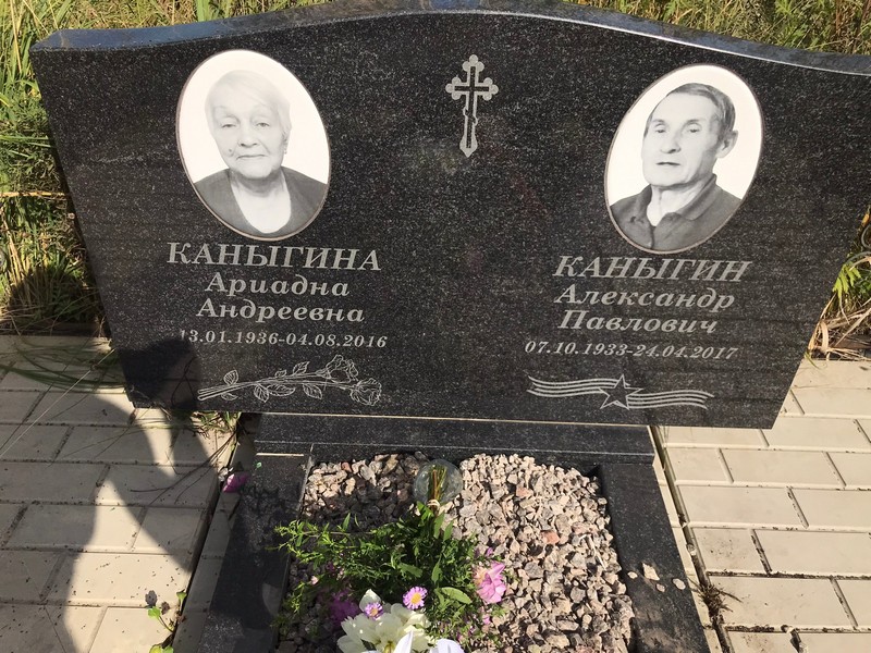 Каныгин