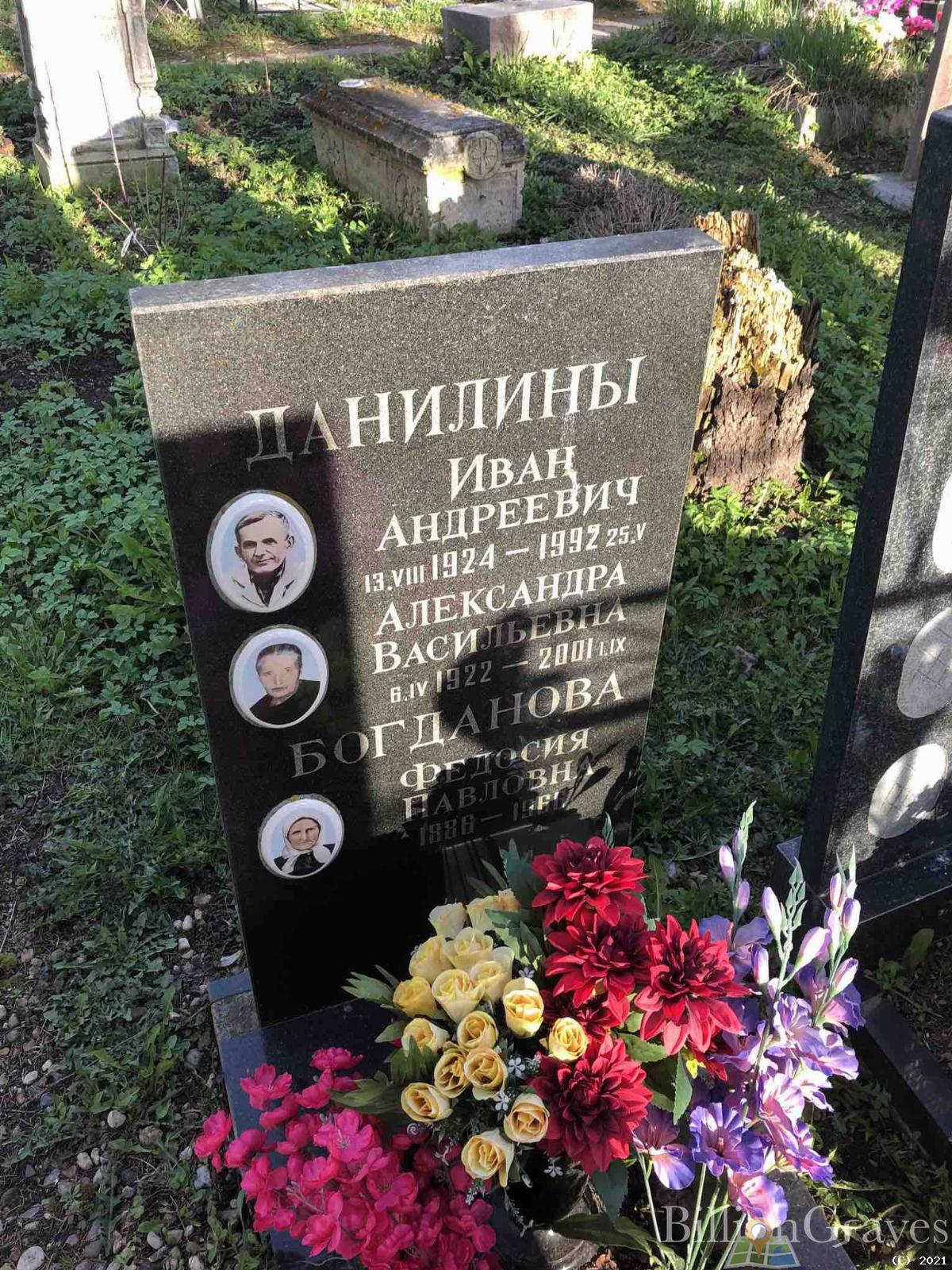 Данилин Иван Андреевич