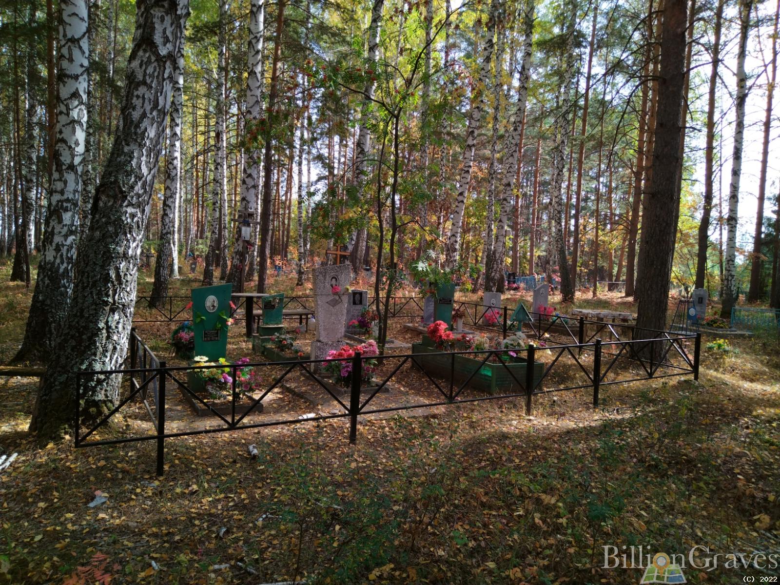 Истомина Татьяна Леонтьевна