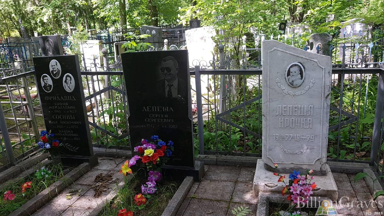 Лепеша Ирина