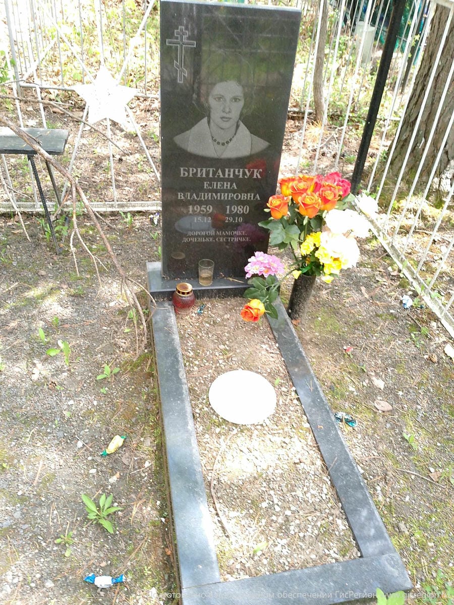 Британчук Елена Владимировна