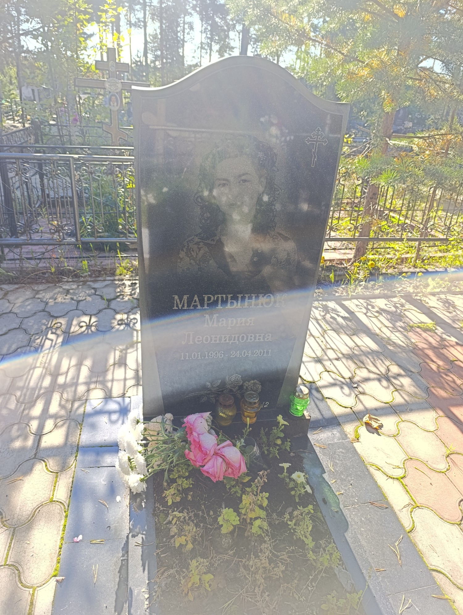 Мартынюк Мария Леонидовна