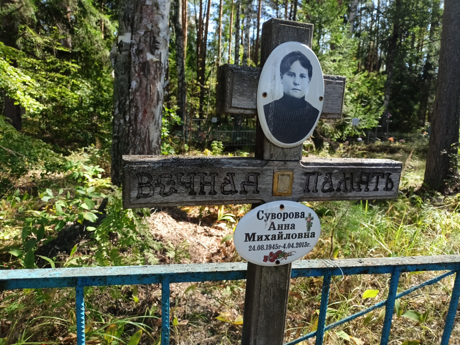 Суворова Анна Михайловна