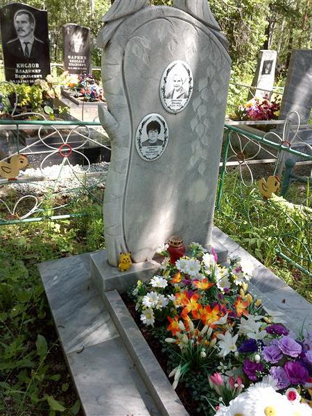 Данилова Нина Михайловна