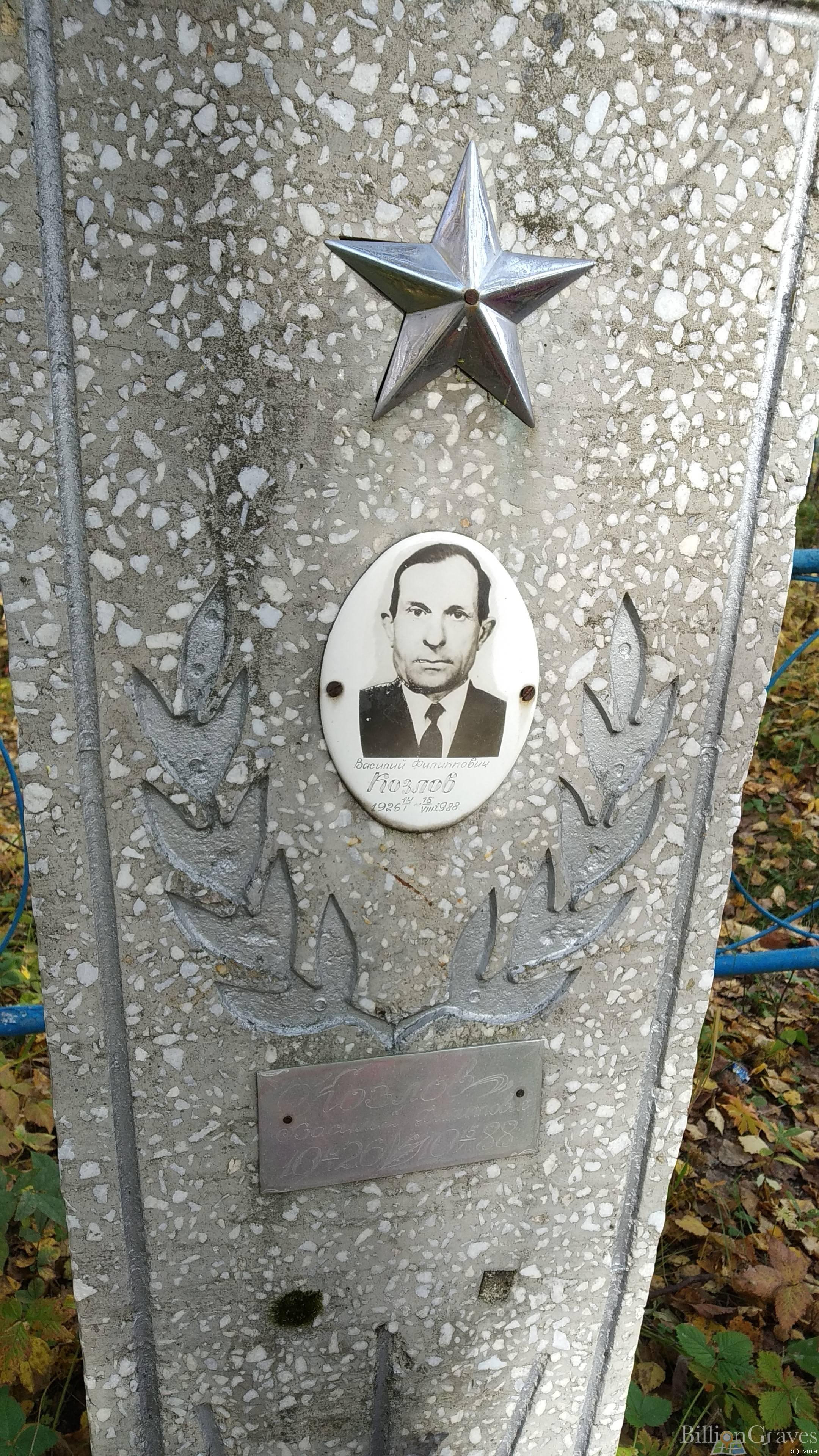 Козлов Василий Филиппович