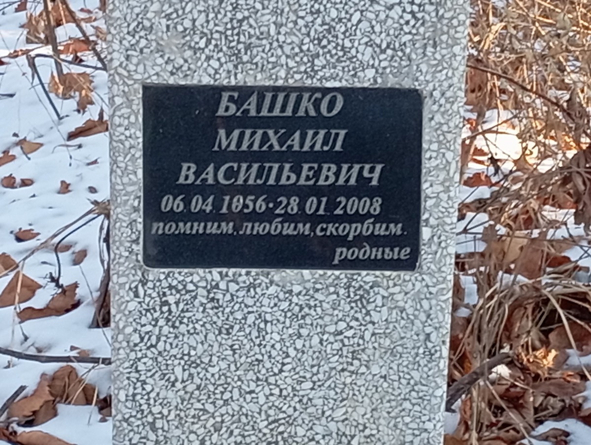 Башко Михаил Васильевич