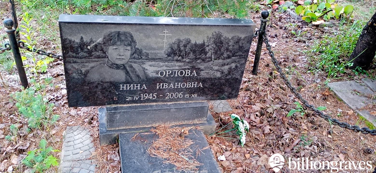 Орлова Нина Ивановна