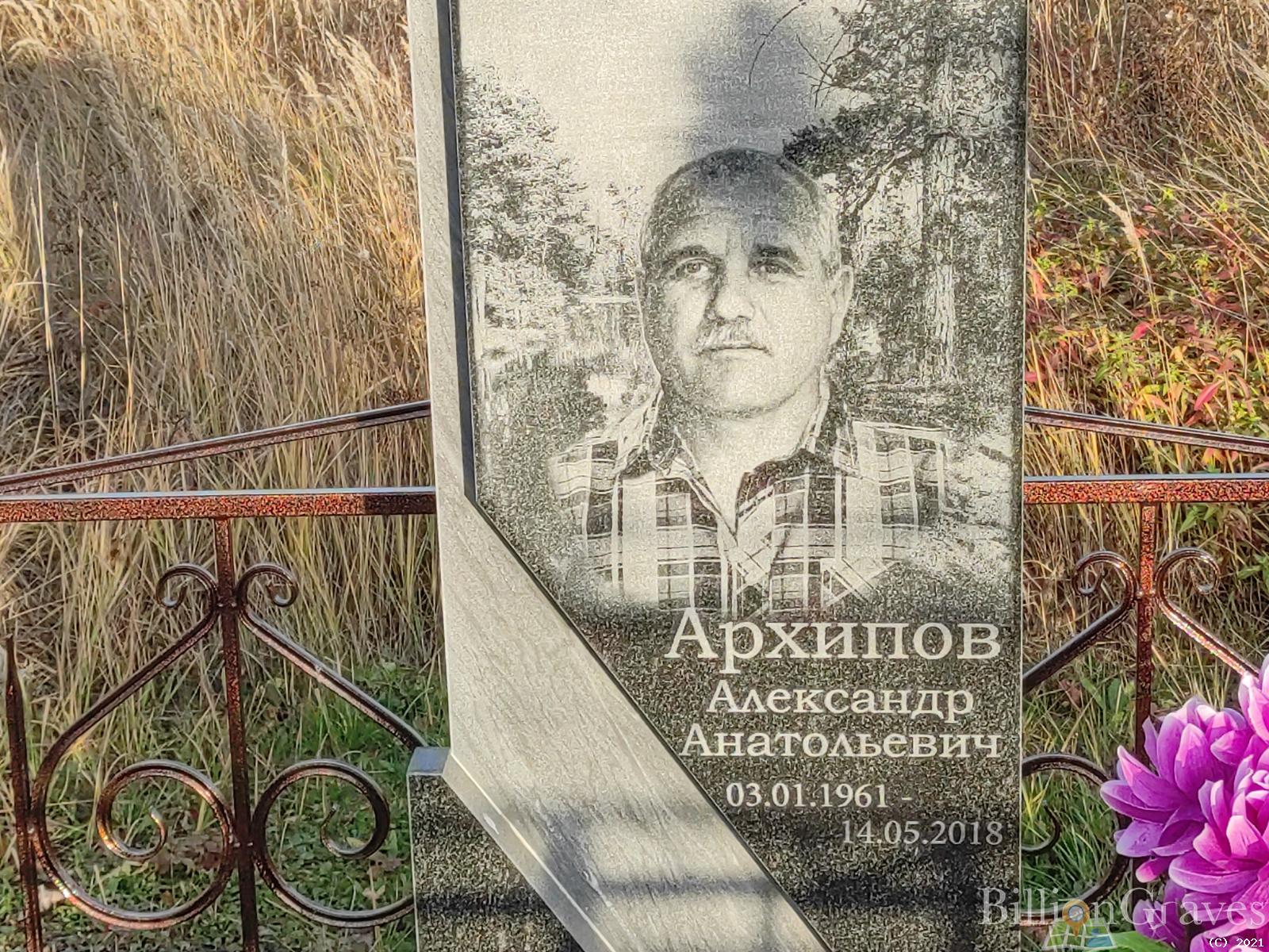 Архипов Александр Анатольевич
