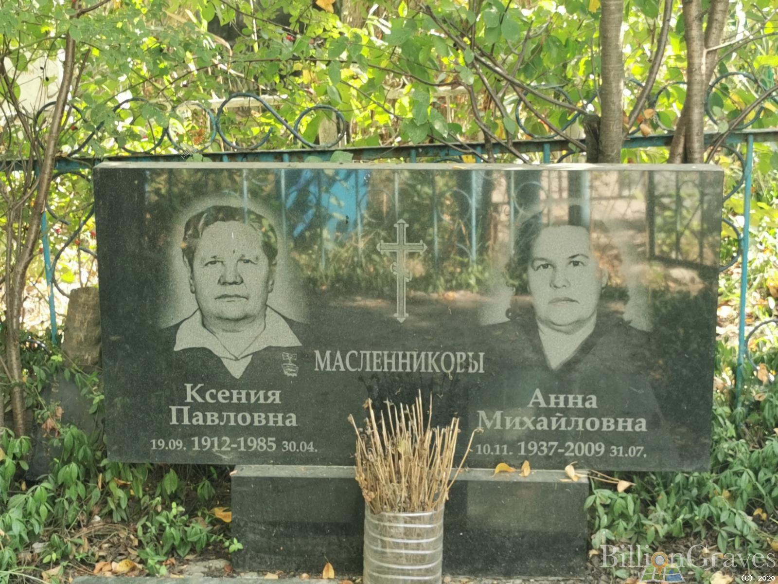 Масленникова Анна Михайловна