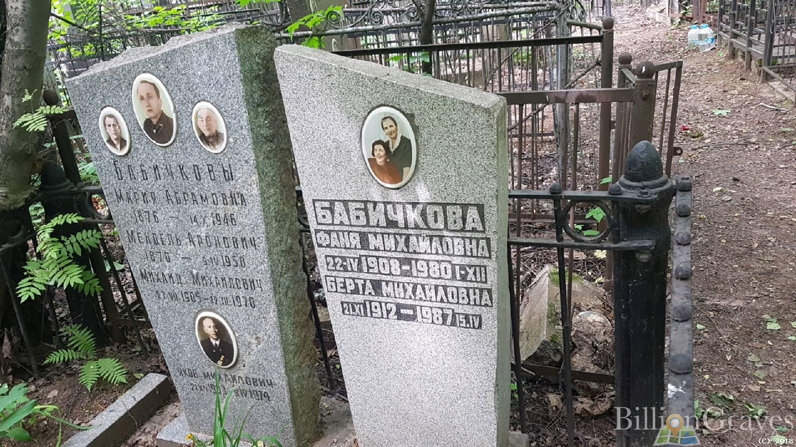 Бабичков Мендель Аронович