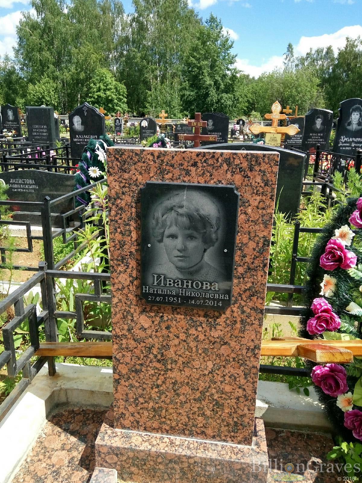 Иванова Наталья Николаевна
