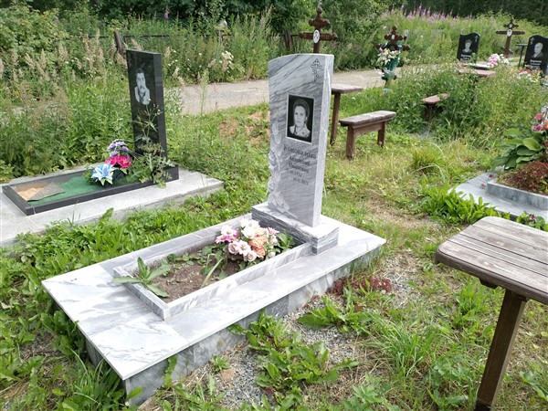 Коновалова Антонина Ивановна