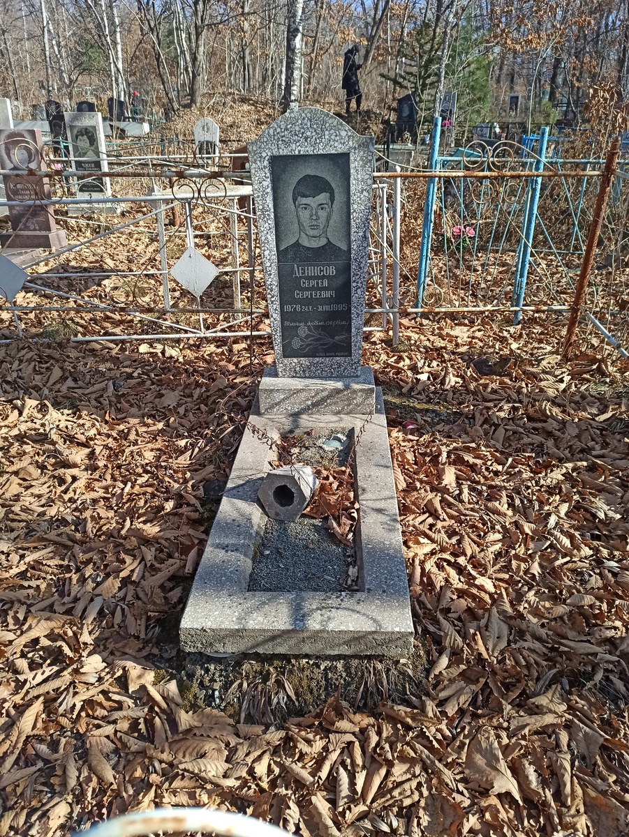 Денисов Сергей Сергеевич