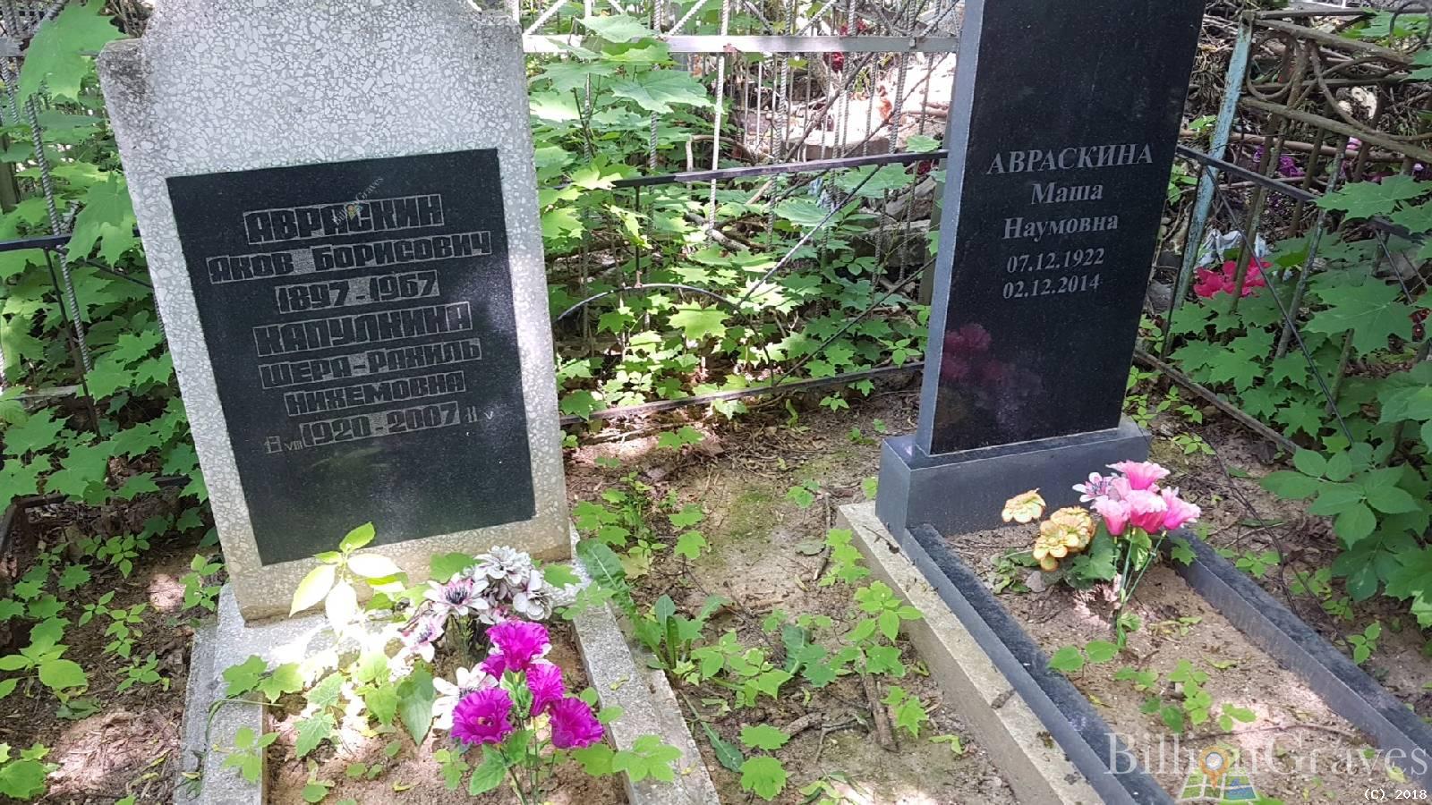 Авраскина Мария Наумовна