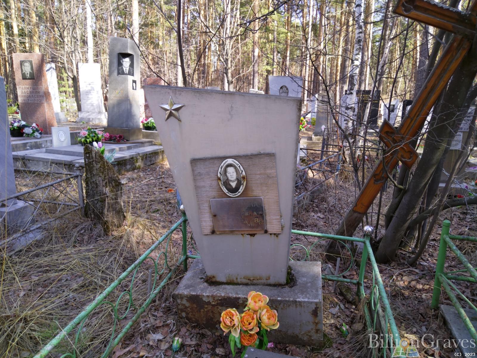 Митягина Анна Сергеевна