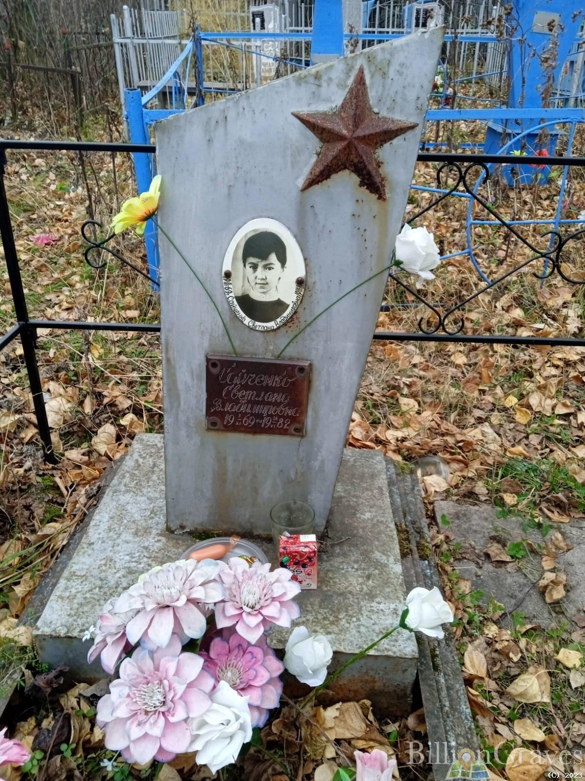 Сайченко Светлана Владимировна