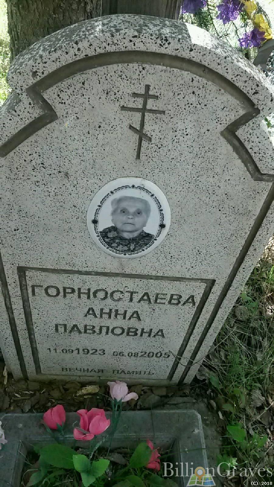 Горностаева Анна Павловна