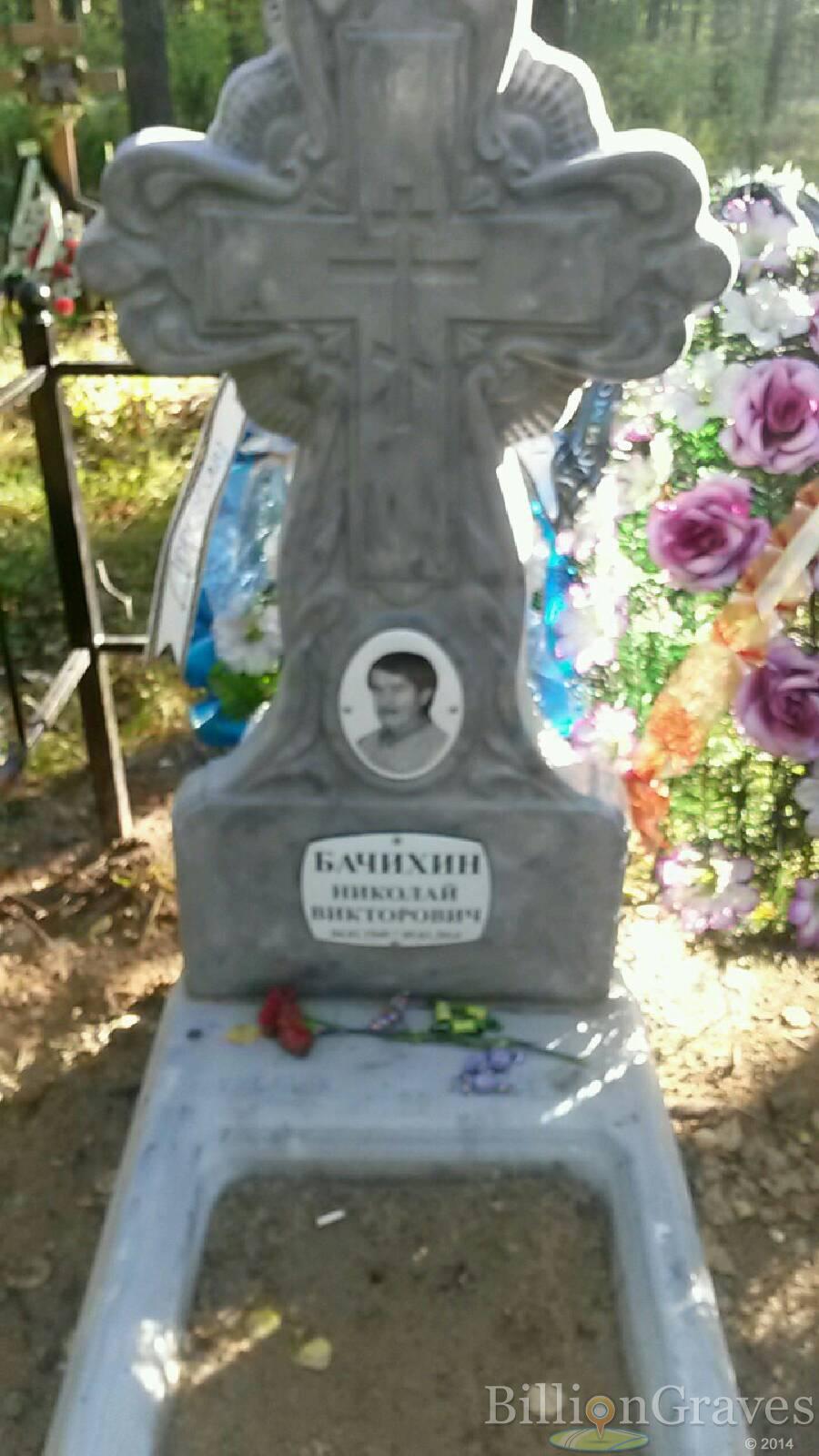 Бачихин Николай Викторович