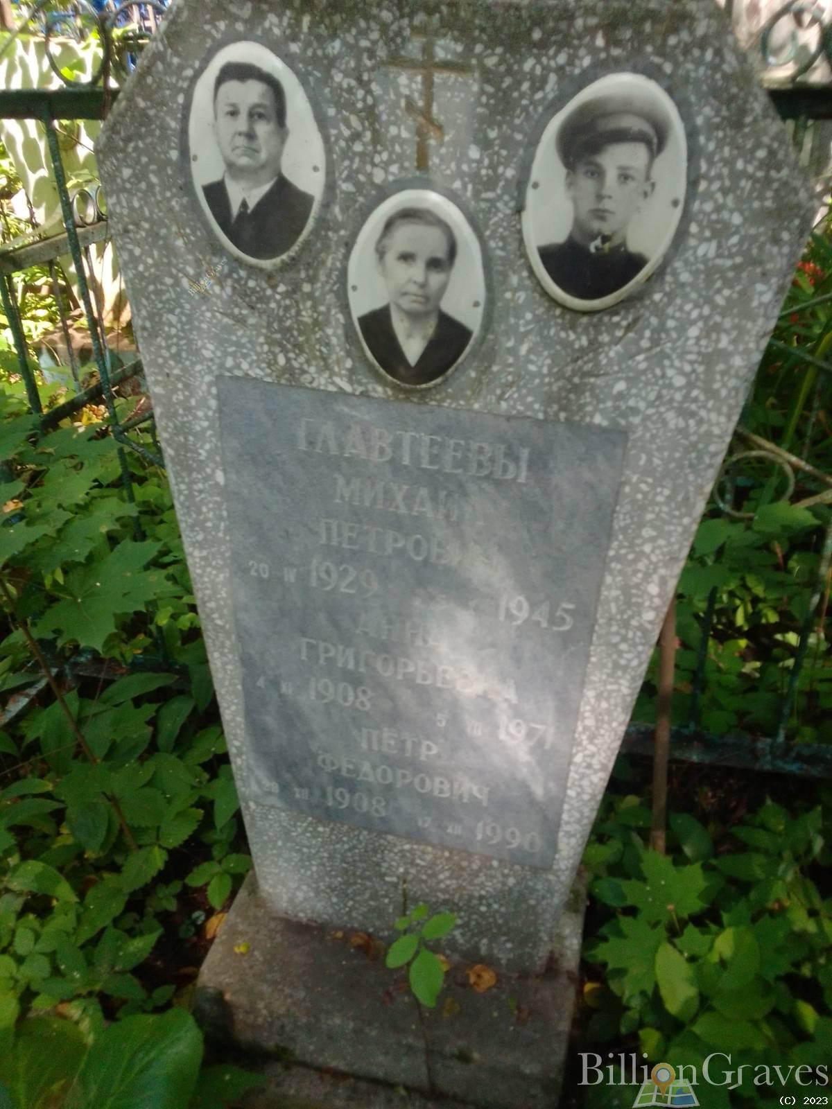 Главтеева Анна Григорьевна
