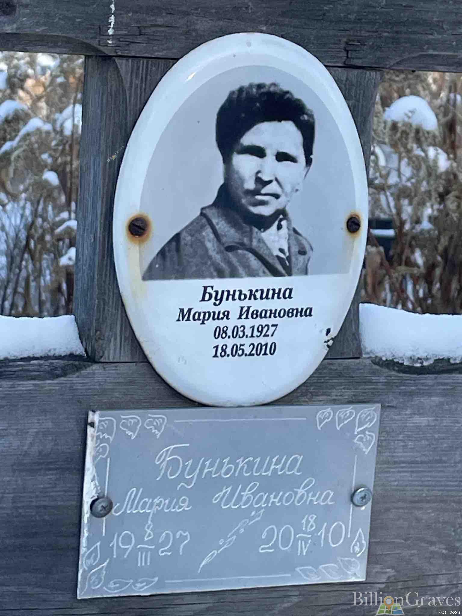 Бунькина Мария Ивановна