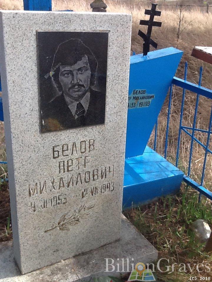 Белов Петр Михайлович