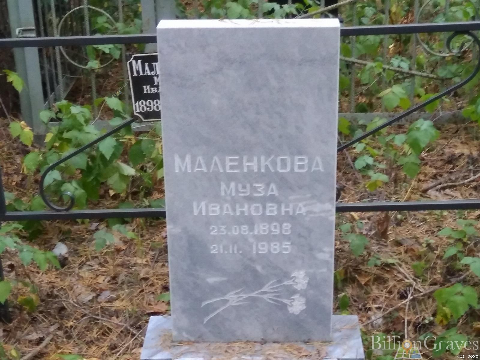 Маленкова Муза Ивановна
